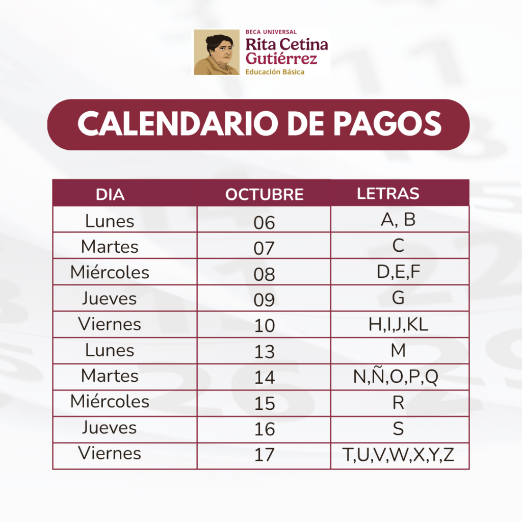 CALENDARIO PAGOS BECA RITA CETINA OCTUBRE 2025