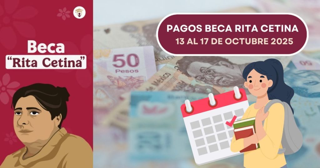 Estos estudiantes recibirán su pago de la Beca Rita Cetina del 13 al 17 de octubre