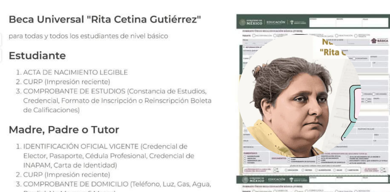 Documentos para el registro de la Beca Rita Cetina