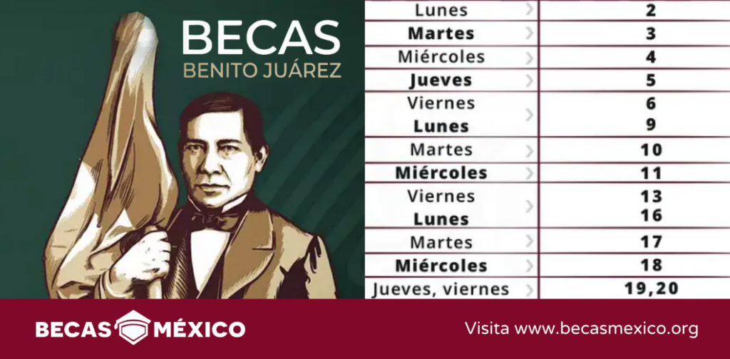 Calendario De Pagos Beca Benito Ju Rez Mira Cu Ndo Te Depositan