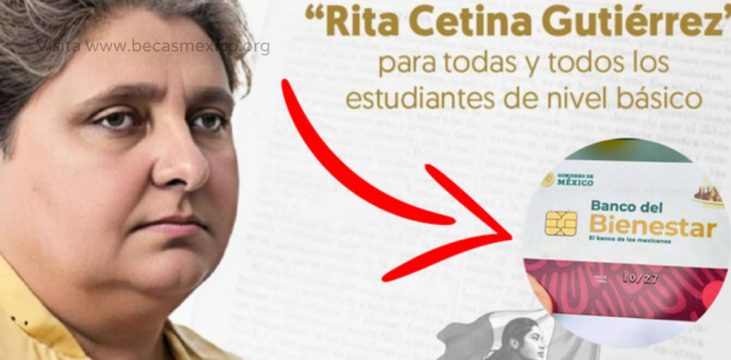 Fechas de entrega de la tarjeta de la Beca Rita Cetina