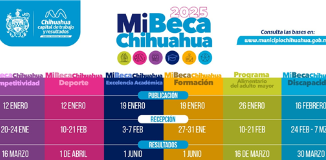 Mi Beca Chihuahua 2025