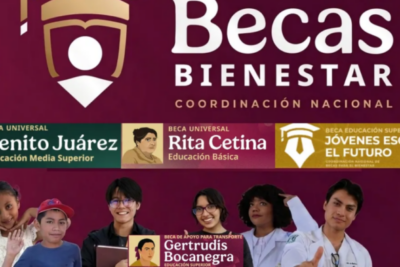 requisitos para registro Becas Bienestar