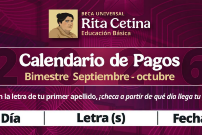 calendario pagos Beca Rita Cetina octubre 2026