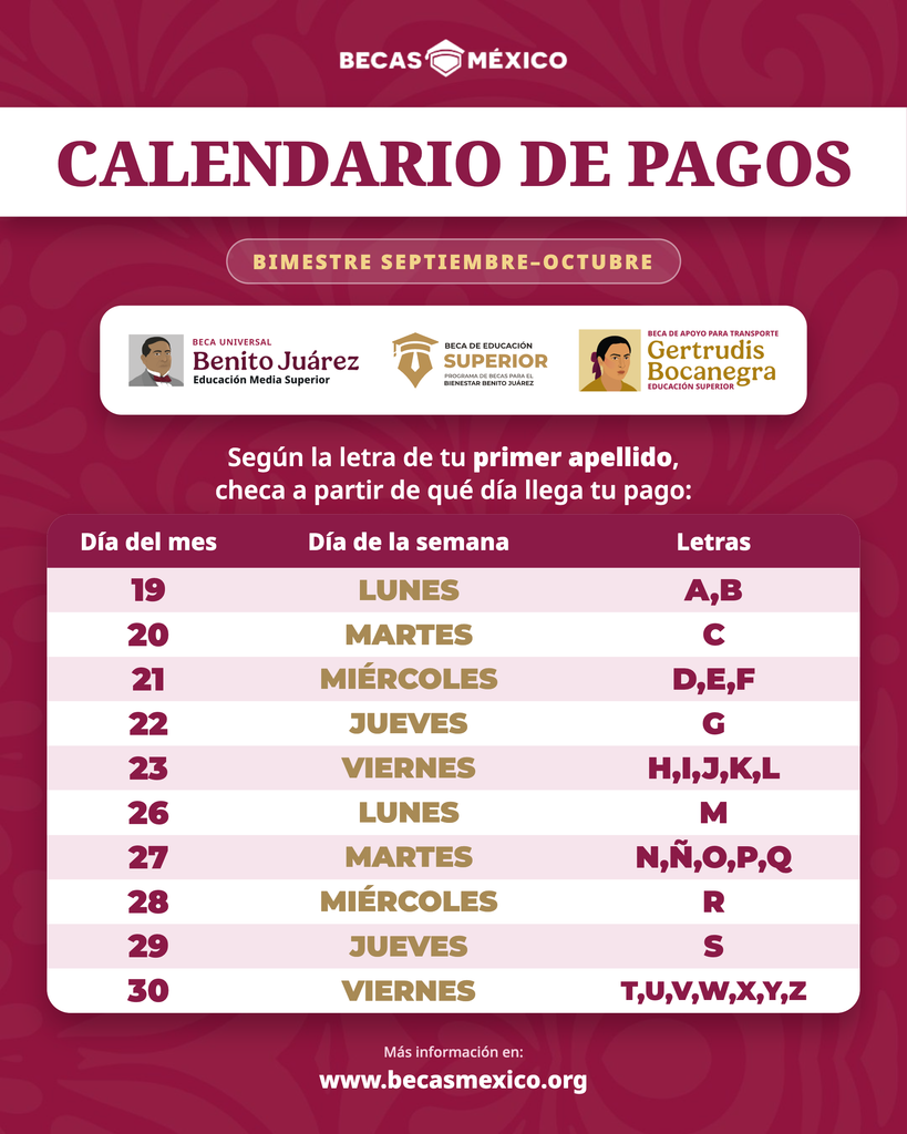 calendario de pagos Becas Bienestar